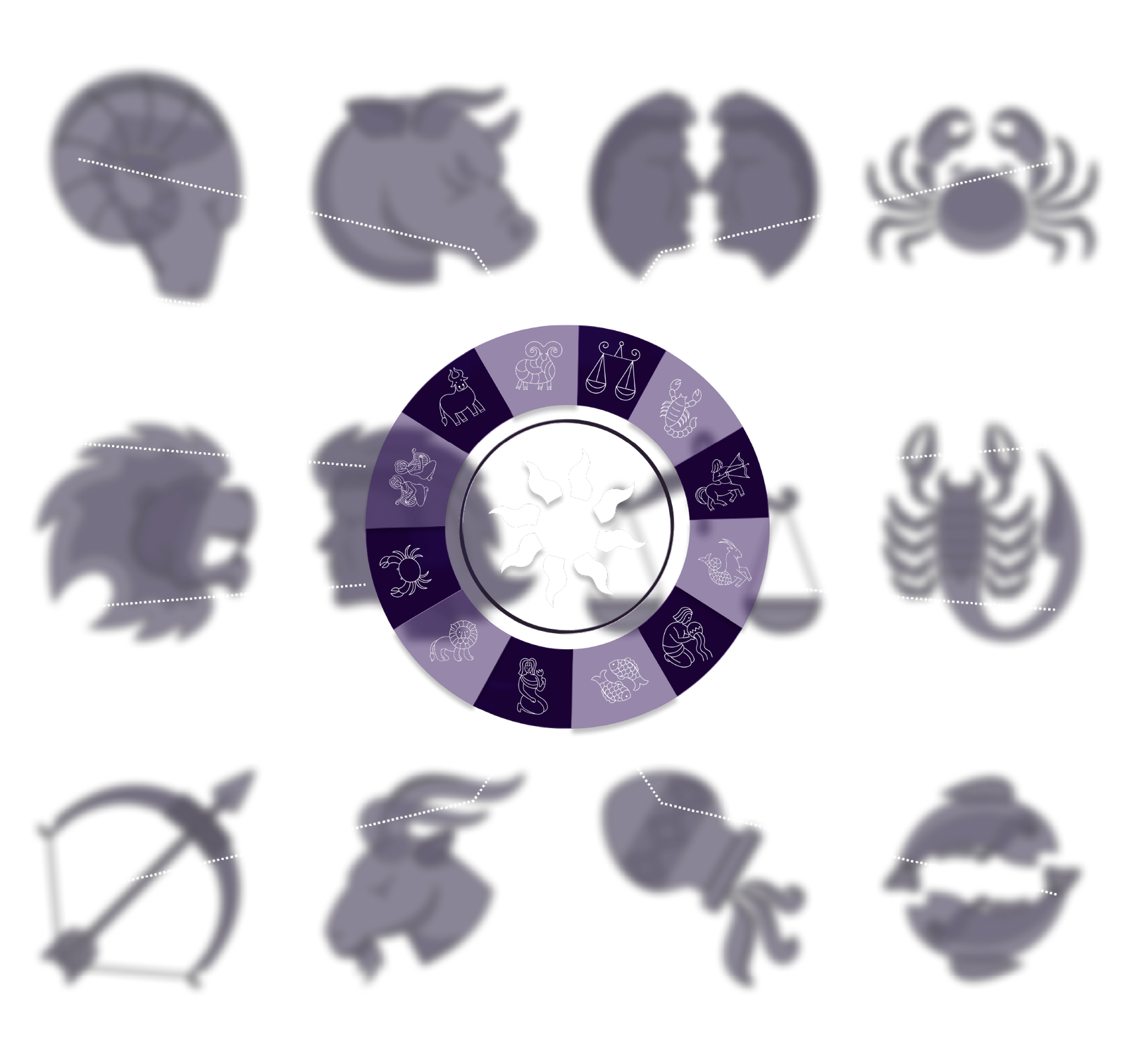 Astrology chart with zodiac symbols connected to outer icons in circular layout
