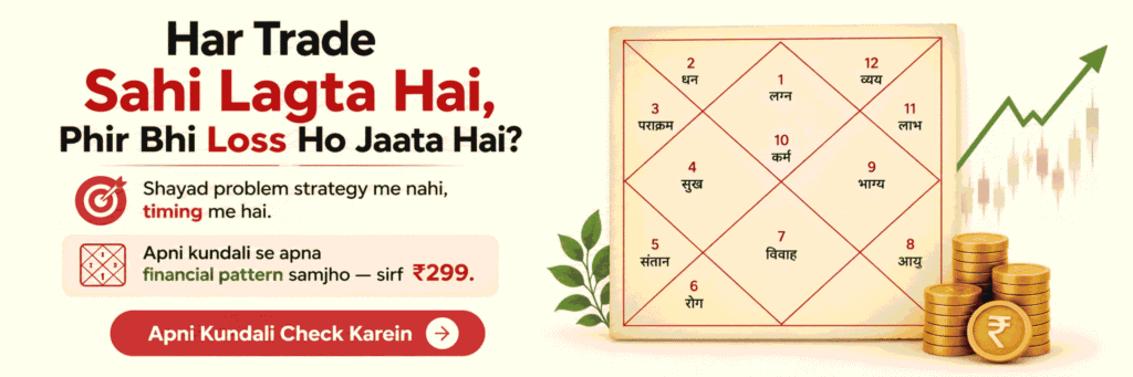 Hindi finance ad banner promoting financial pattern check, featuring a diamond Kundali chart, coins, and a rising graph image.